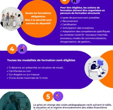 Infographie_FNE_formation_2022_image