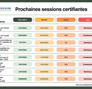 prochaines formations certifiantes p1