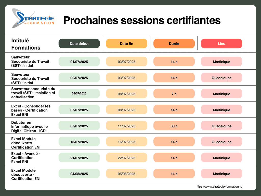 prochaines formations certifiantes p1